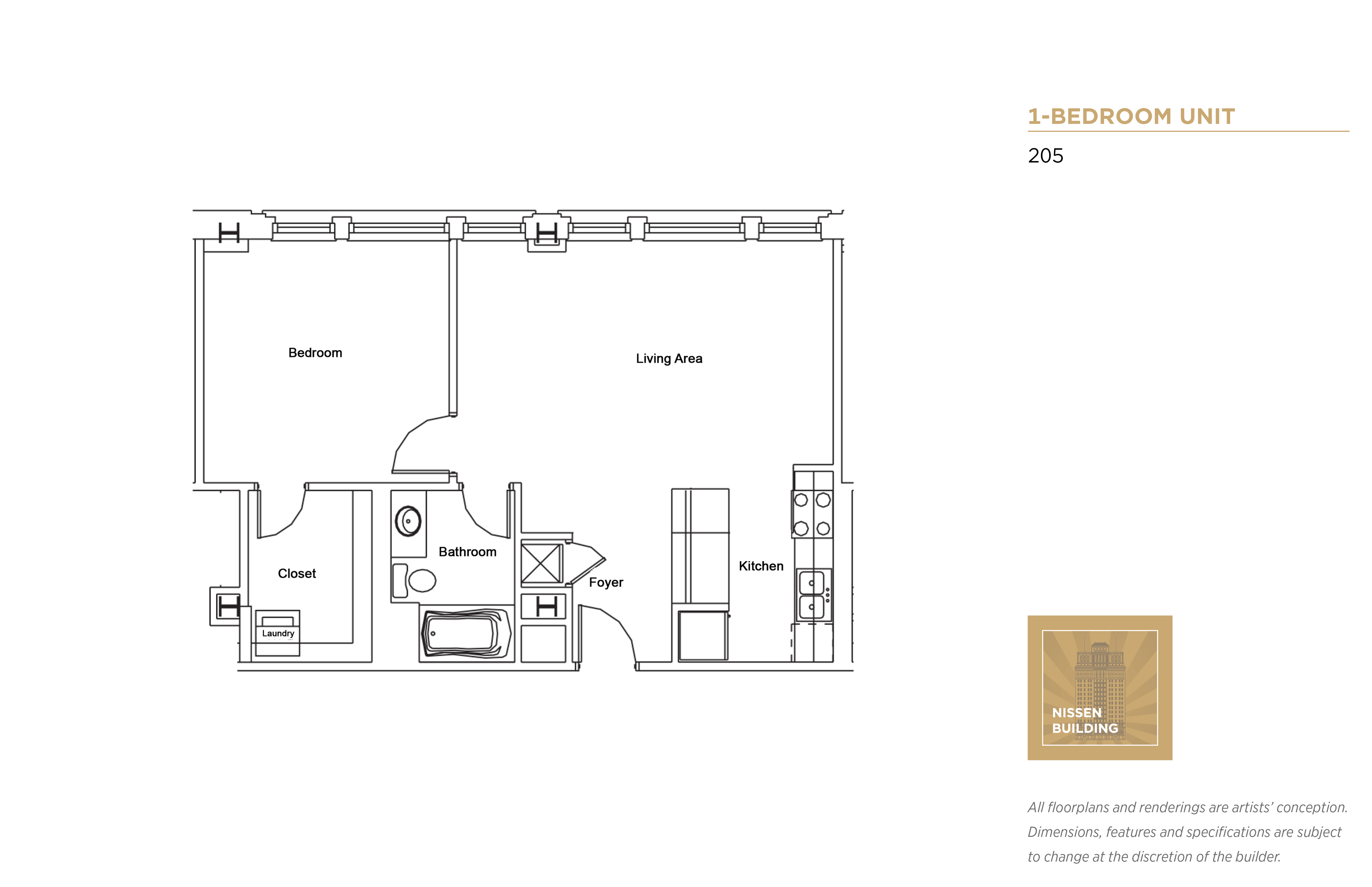 Nissen Building Apartments in WinstonSalem, NC PMC Property Group